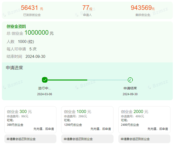 对信开源圈子建站系统推出的“创业金扶持计划”