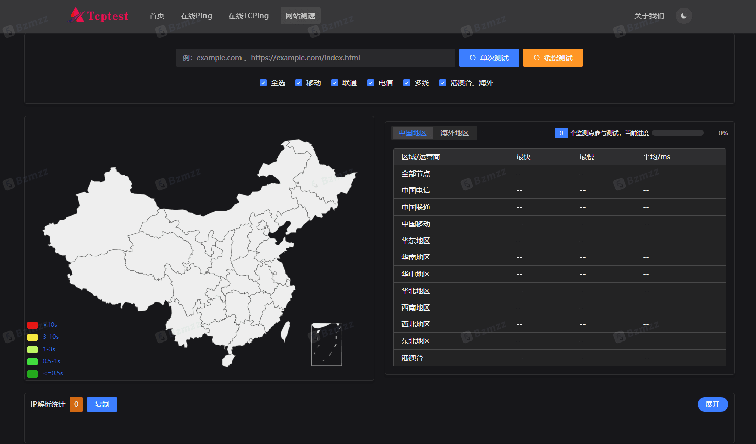 TcpTest网站测速